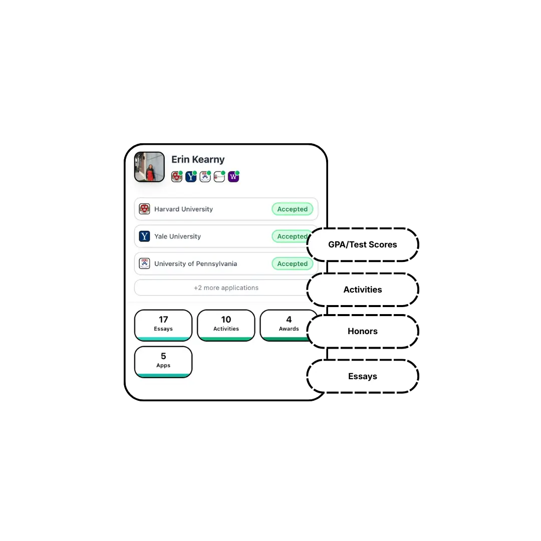 Success Story 1